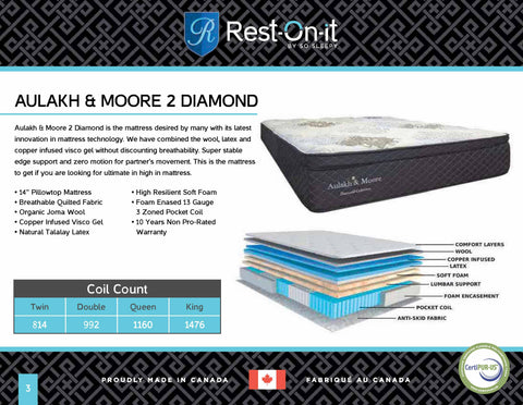 Restonit - Aulakh & Moore 2 Diamond Custom Special - Queen Box/Mattress