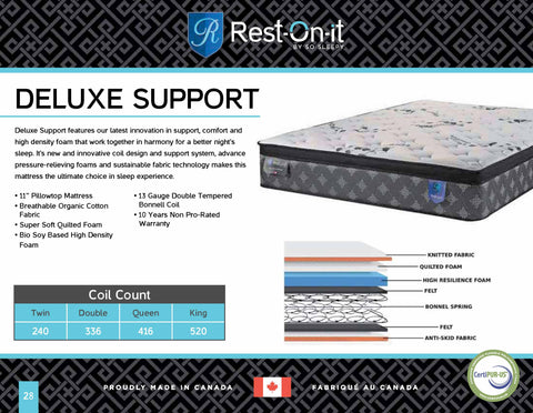 Restonit - Deluxe Support - Twin/Single Mattress