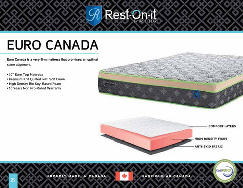 Restonit - Euro Canada - Twin/Single Mattress